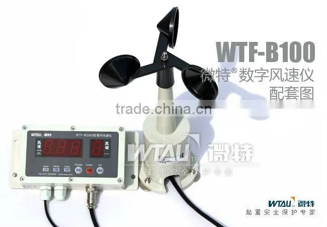 intelligent wind gauge for quay crane