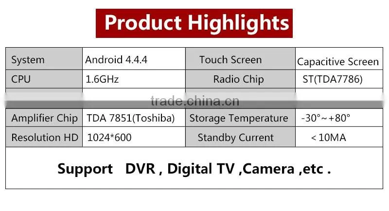 Car dvd player GPS pc system