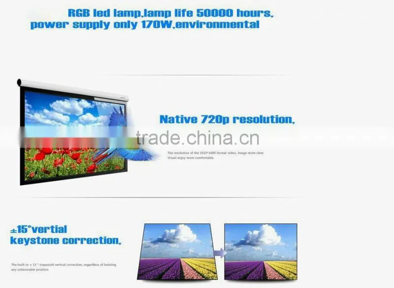 full hd led projector from china manufacturer