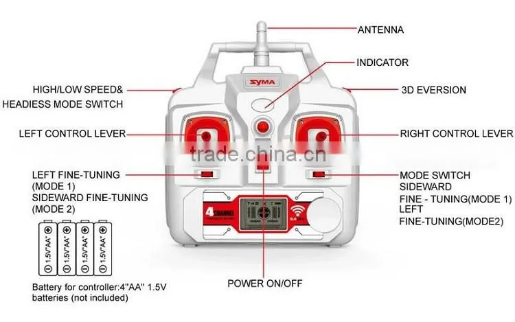 2016 3d Flip Drone Rc Quadcopter 4 Axis Radio Controlled Helicopter Ready To Fly quadcopter radio controlled