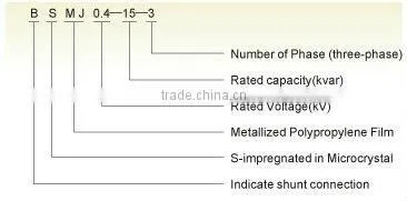 BIGM Self-healing Type Low Voltage Shunt Capacitor BSMJ