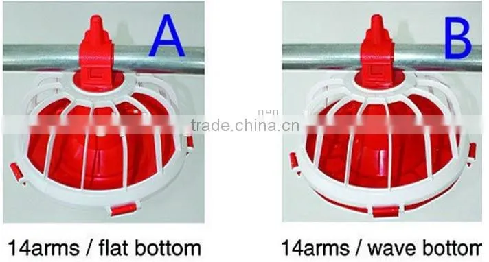 feeding pan for broiler/breeder/poultry farm feeding pan/tray/automatic feeding system