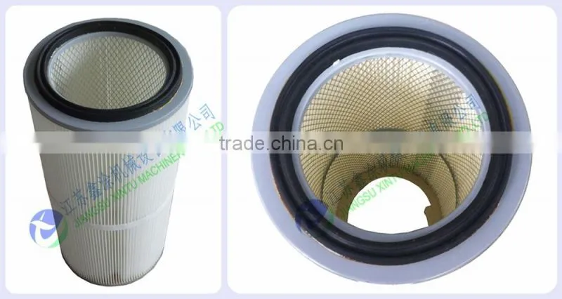 Coating Powder Recycling Cartridge Filters