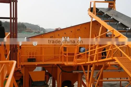 Sand screen ,vibrating screen