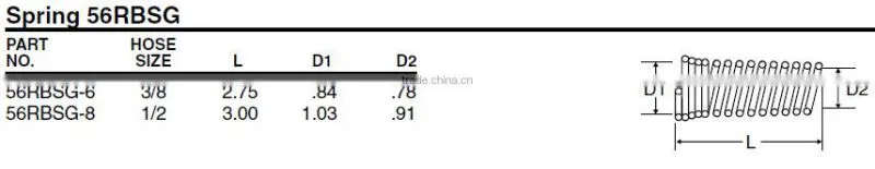 656 Spring, D.O.T. Air Brake Fitting For Rubber Tube, brass fitting