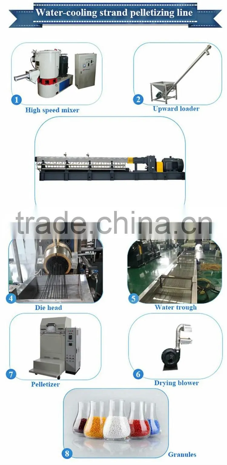 Polythene Plastic Extrusion Machine With Recycling Pelletizer Line