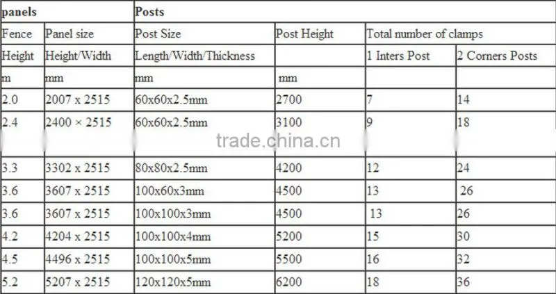 security burglar fence 358 prison security mesh fence