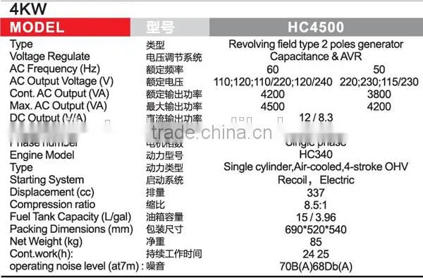 hot sale gasoline generator 4500