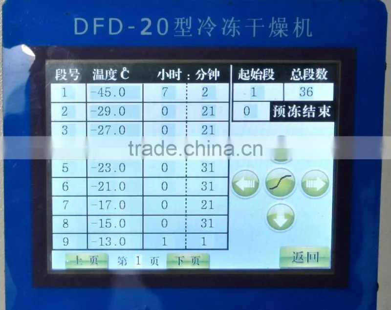 < KD> Most Popular Food Freeze Dryer