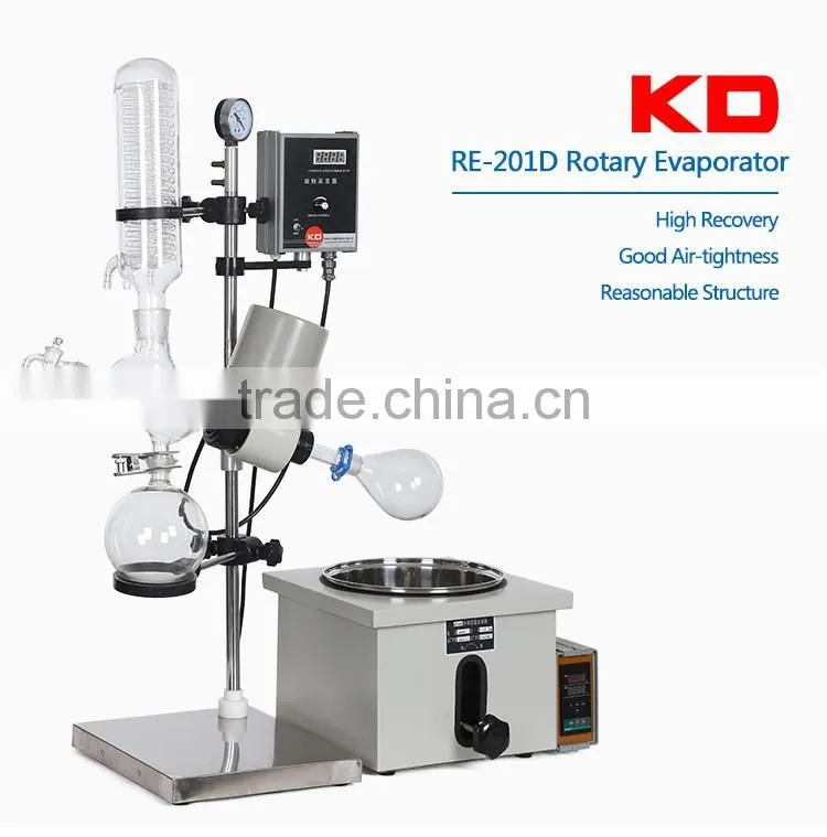 Lab Chemicals Distillers