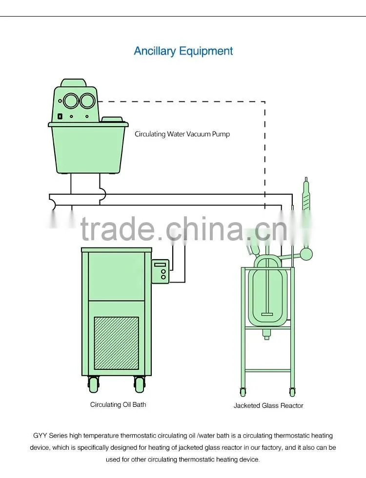 Thermostatic Digital Water Bath Laboratory