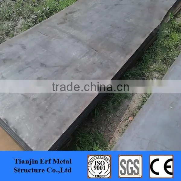 mild steel plate price/hot rolled galvanized zinc steel plate for corrugated roofing sheet