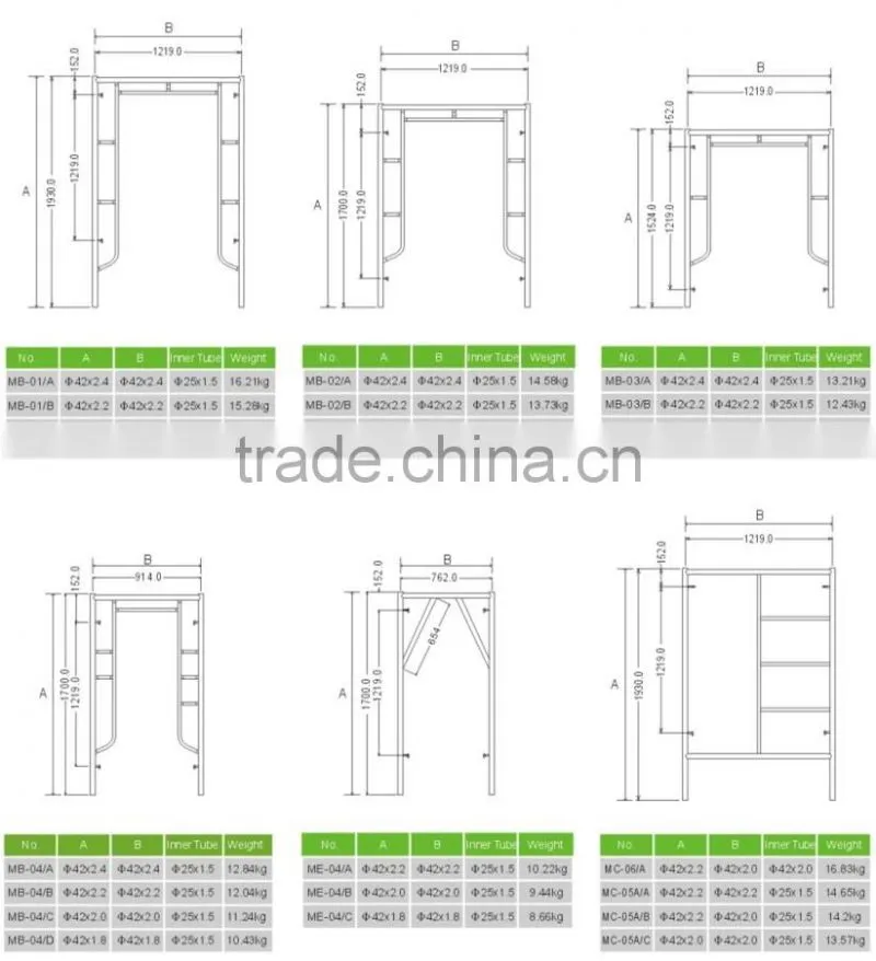 China exporter H frame scaffolding sale in alibaba in China