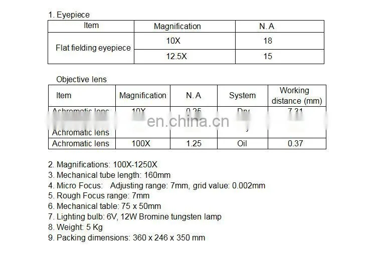 4XB Binocular Inverted Metallurgical Microscope With Scanning Electronic Eyepiece