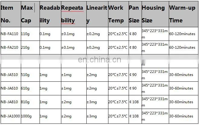 Digital laboratory electronic analytical balance price with calibration weight