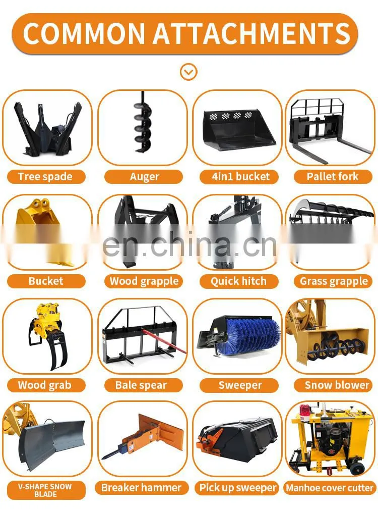 2020 Semm 655D Wheel Loader Parts Price