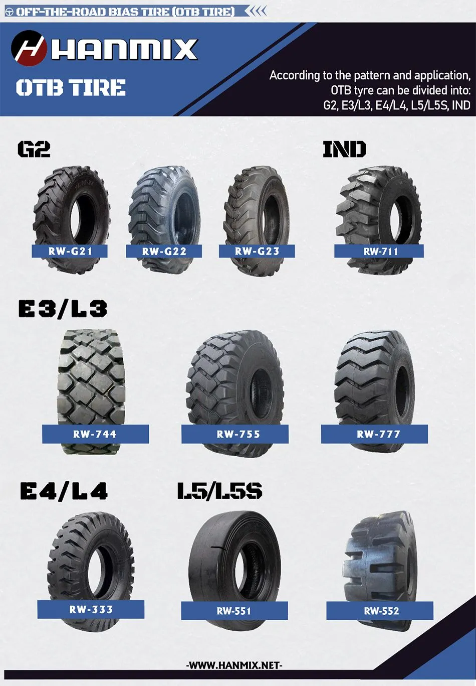 OTB(2