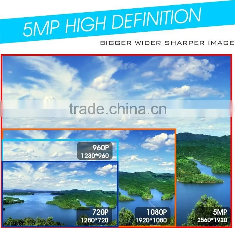 2015 NEW Starlight H.265 Surveillance Camera 2560X1920 5.0MP IP Hi3516A Chipse Sony178 CMOS Sensor Bullet Camera with Onvif 2.4