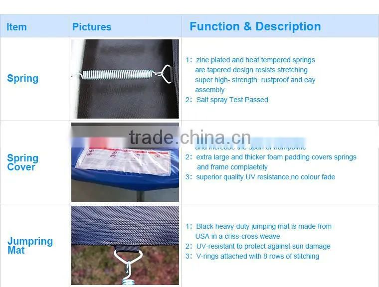 6FT-16FT CE GS TRAMPOLINE WITH SAFETY ENCLOSURE