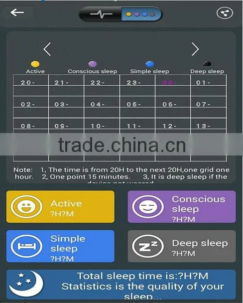 Intelligent Health Life records keep Sports Sleep Pedometer High Quality Jawbone 24UP Bracelet