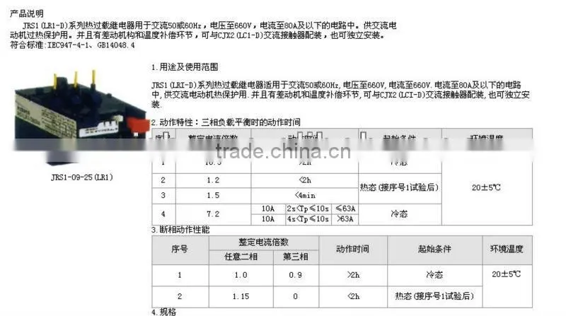 JRS1 (LR1) series dc 12v remote control relay