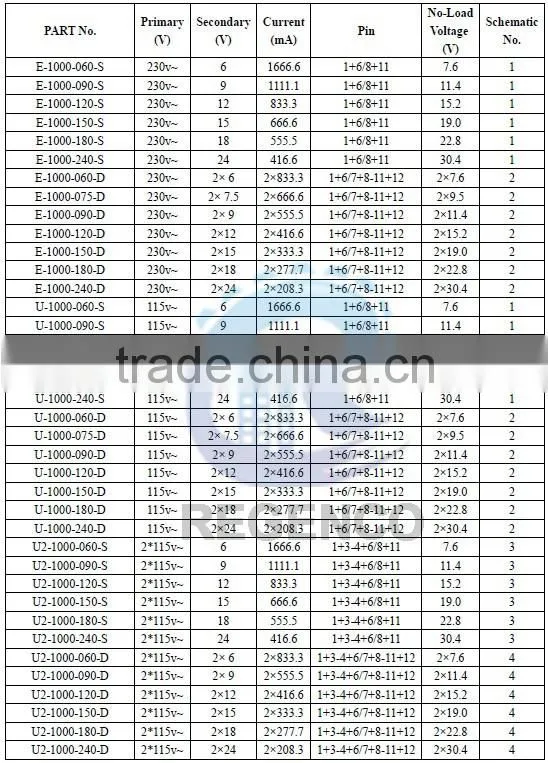 Encapsulated Transformers EI54/18.8 16.0 VA