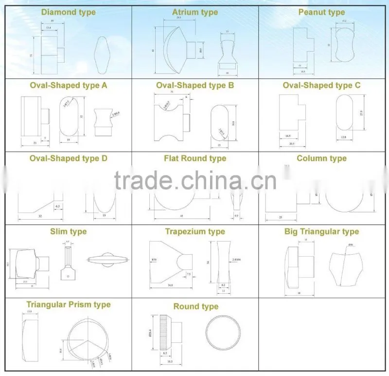 Home Security Computer Key Euro Profile Cylinder Lock