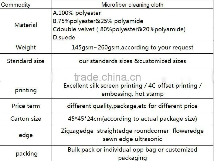 wholesale custome sunglasses microfiber double drawstring eyeglass pouch