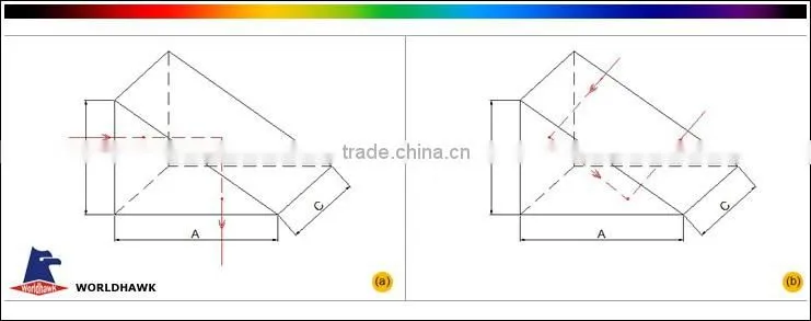 Optical right angle prisms / rectangular prism / 90 Degree Prism