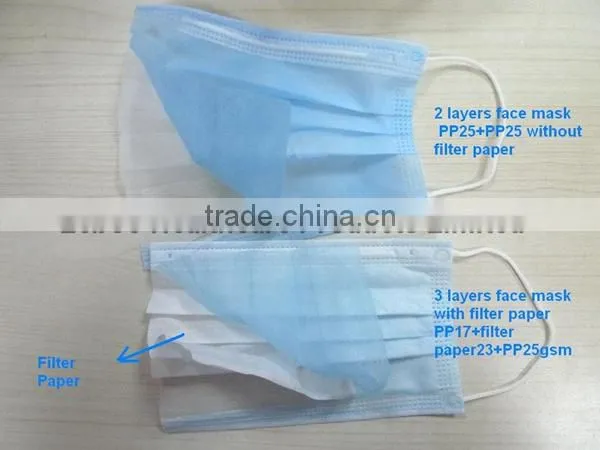 Nonwoven face mask