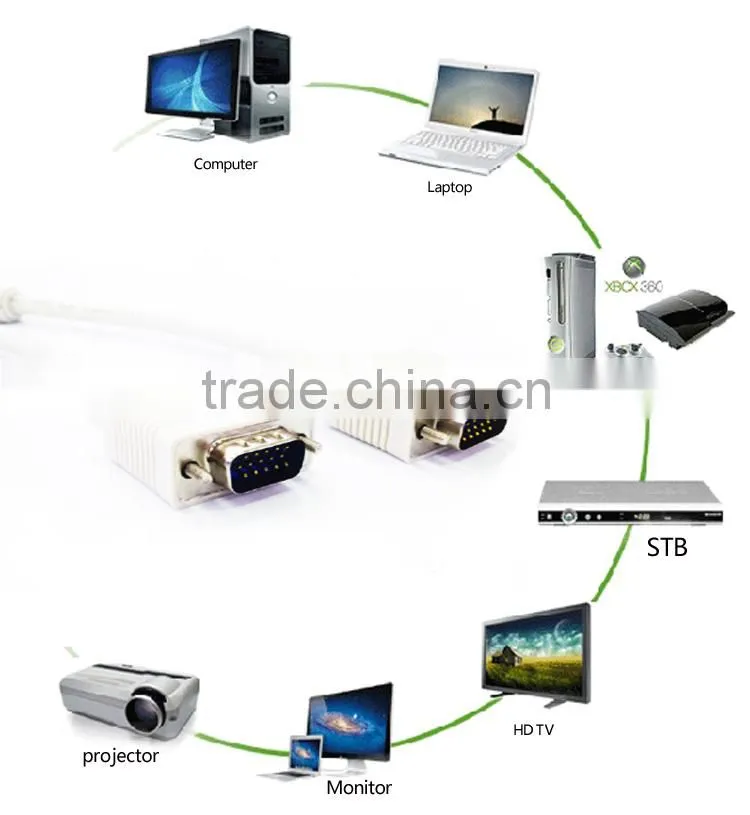 Alibaba high Definition Male to Male Vga to Vga Cable 3+4 for monitor/computer/projrctor
