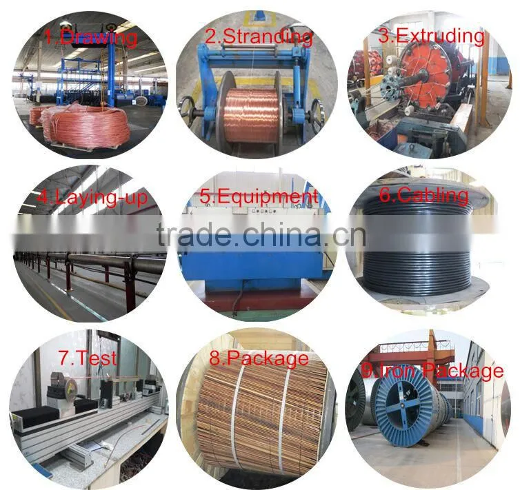 high voltage copper core power cable