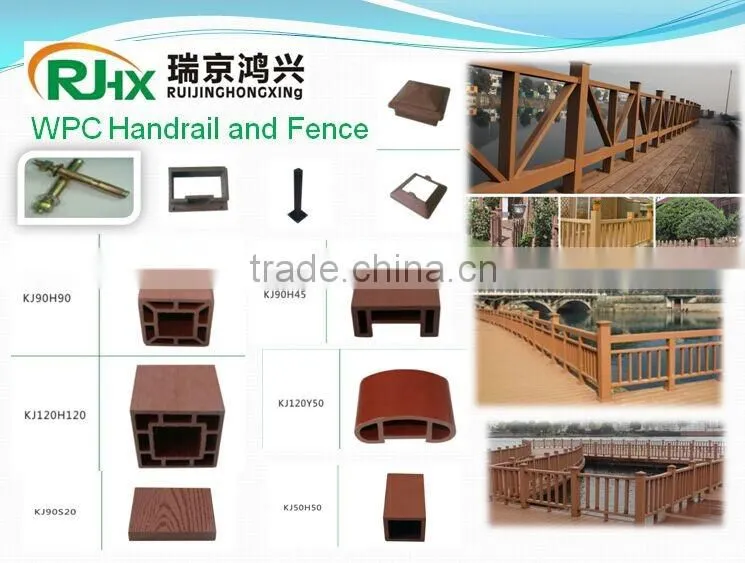 Accessories of Wood plastic composite decking
