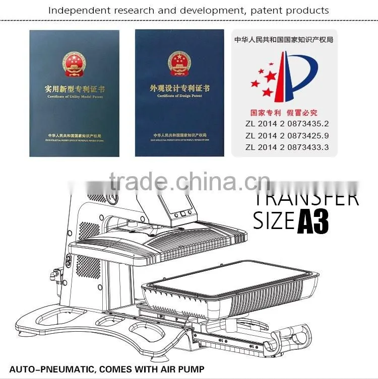 Sunmeta 2015 New Design3d sublimation heat press machine
