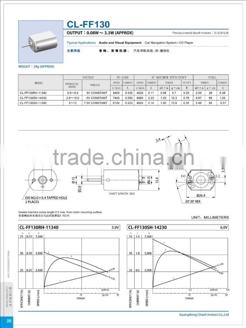 Hot sale Precious metal-brush motor CL-FF130 for Audio and Visual Equipment, Robot, Intellegence Products
