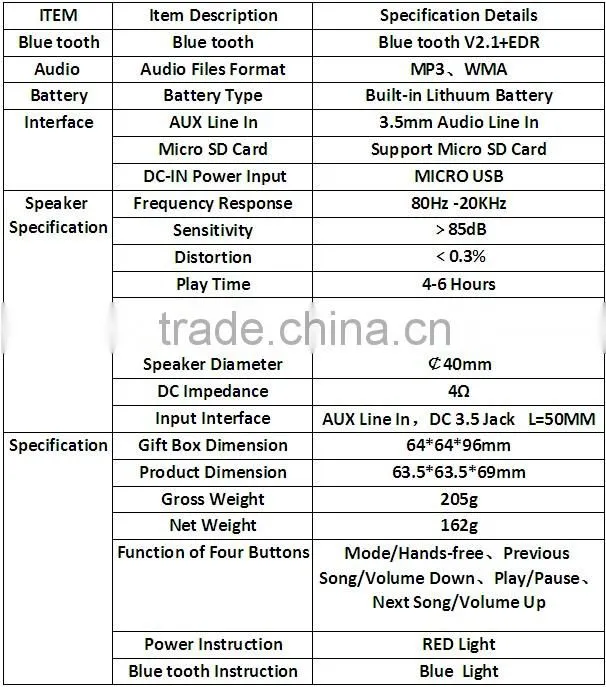 2014 New Great powered 2013 with hands free call mini bluetooth speaker