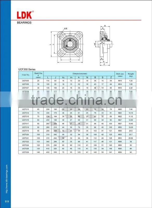 LDK 4 bolt flange heavy duty pillow block bearing ucf 315