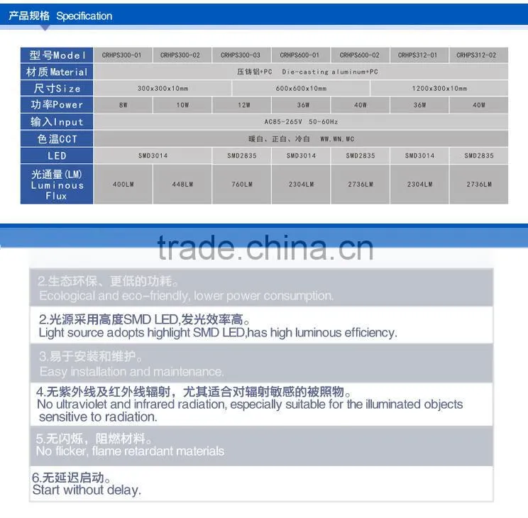 Best price energy saving ultra-thin flat SMD led panels 600*600 45W led panel lamp