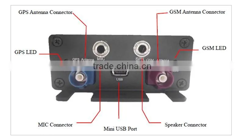 stateline gps tracking tracks gps tracking devices with oil Ignition