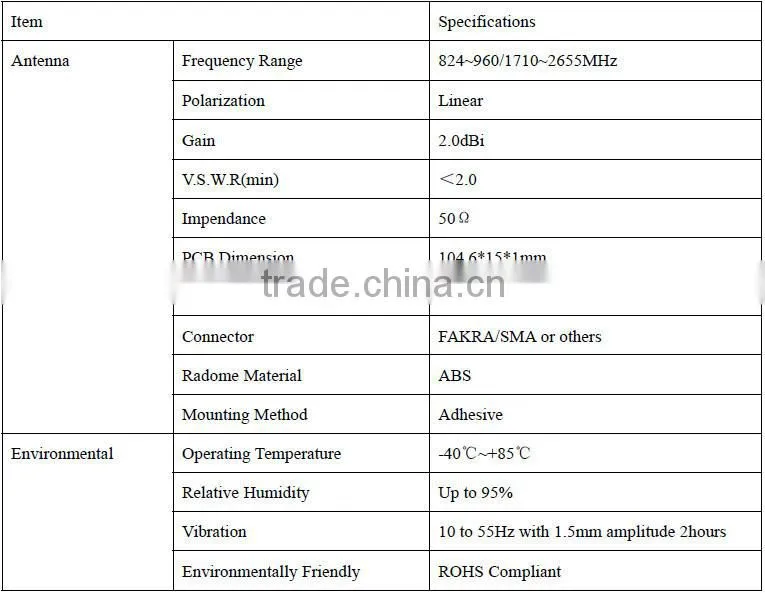 4G LTE antenna