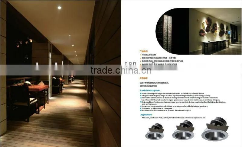 Modern Led Ceiling lights
