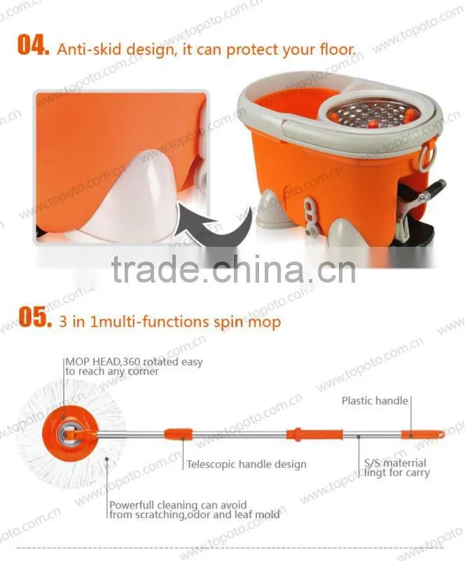 Spin Magic Mop Easy Life 360 Bucket