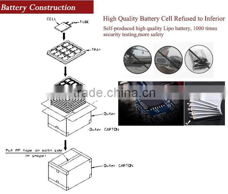 High energy density battery rechargeable lipo lithium battery 48v 30ah
