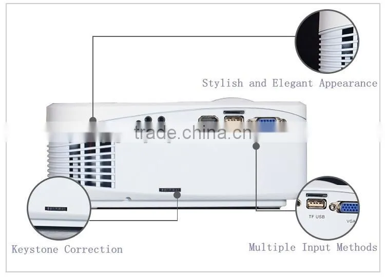 Wholesale 1000 Lumens Commercial Theater HDMI LED 1080p Android Projector HX888 Wifi Projetor