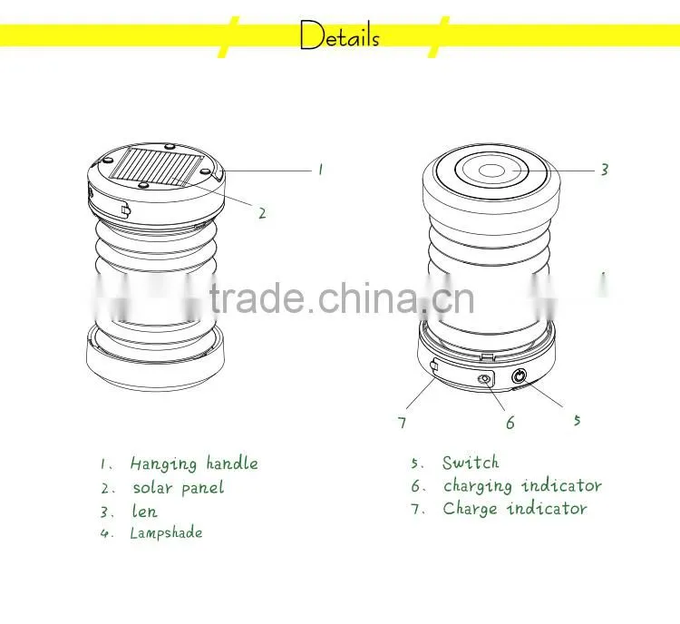 Hot Mini Telescopic Multifunction Protable Lantern with Hanging Camping Latern and Home Camping Lantern