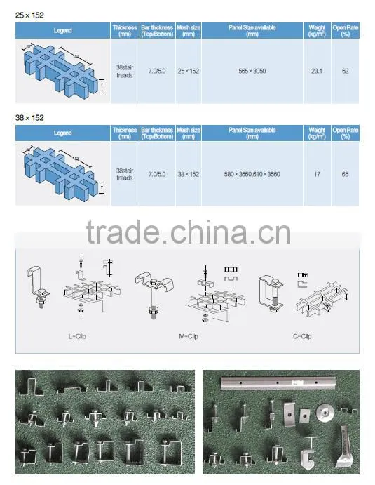realcomposite high quality frp grating of many colors