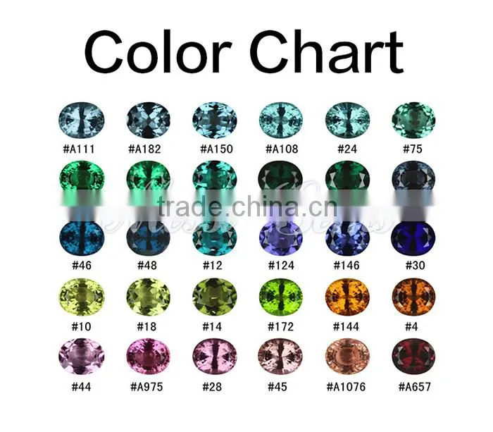 New Arrival Wholesale Nanosital 152# 8 x 10 Ova Lab Created Nano Stone