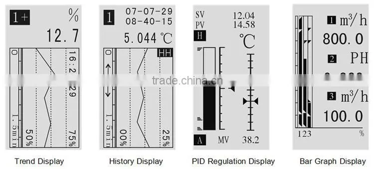 Competitive price factory directly controller usb 3.1