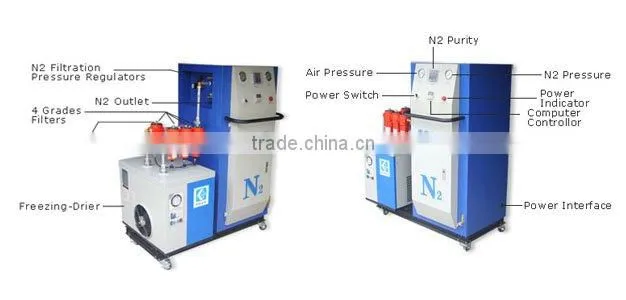 Food/Foodstuff Nitrogen Generator HUILIN Manufacture