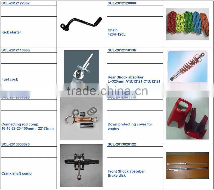 SCL-2013030009 Motorcycle Spring for Kick Starter MIO Parts